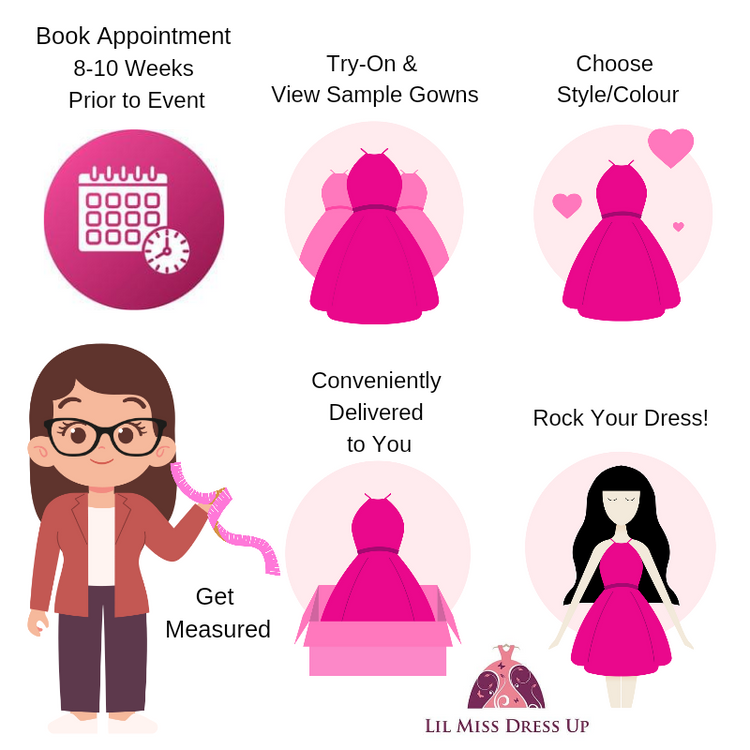 Pre-Order Custom Dress - Ophelia