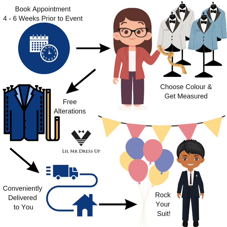 Boys 5 Piece Formal Suit - Charcoal